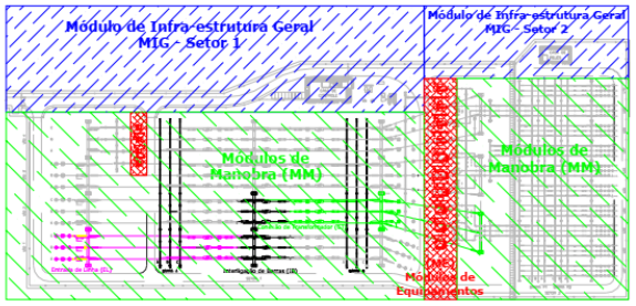 LT Guaíra - Sarandi 525 kV